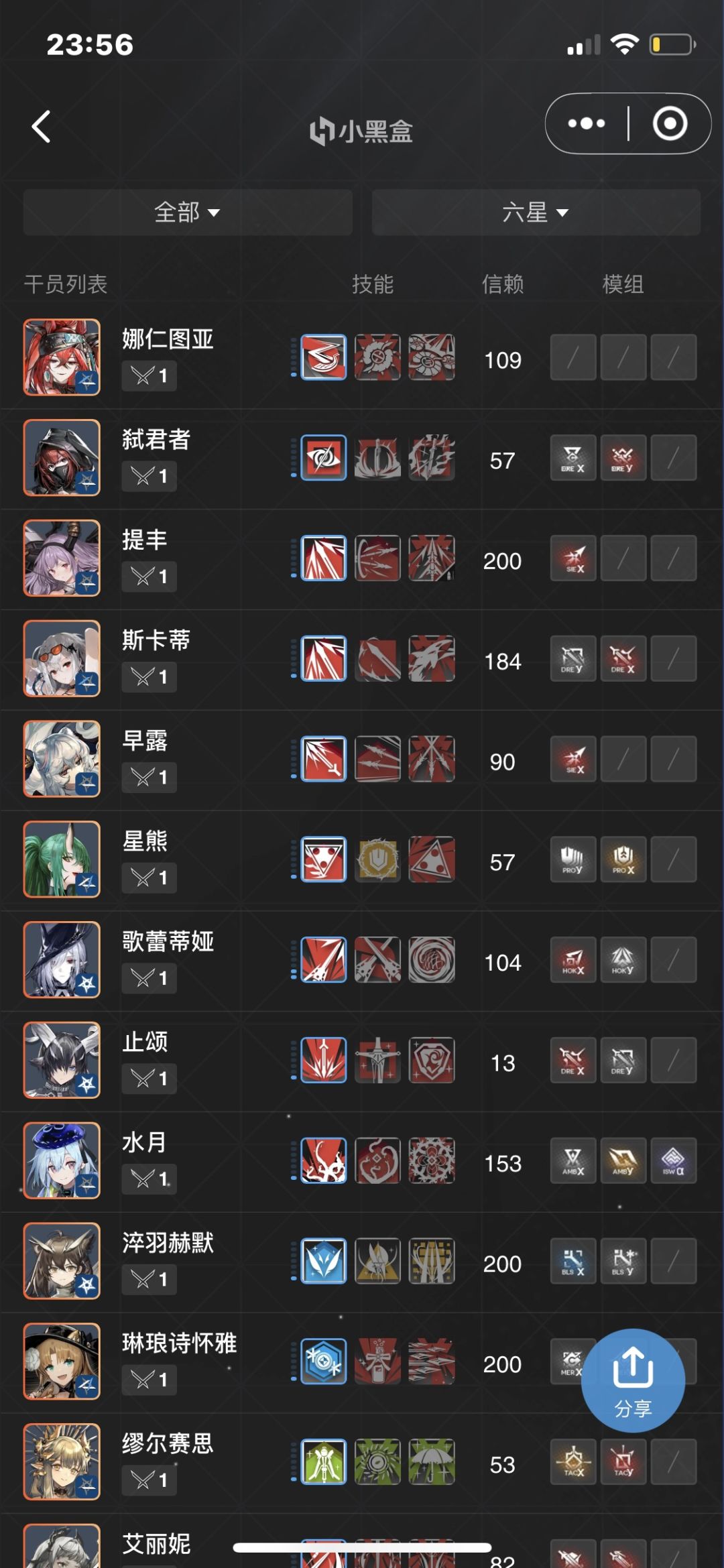 大佬帮忙估个价 5