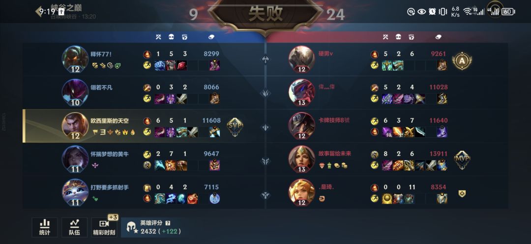 为什么感觉排位队友还比巅峰赛队友会些呢 2