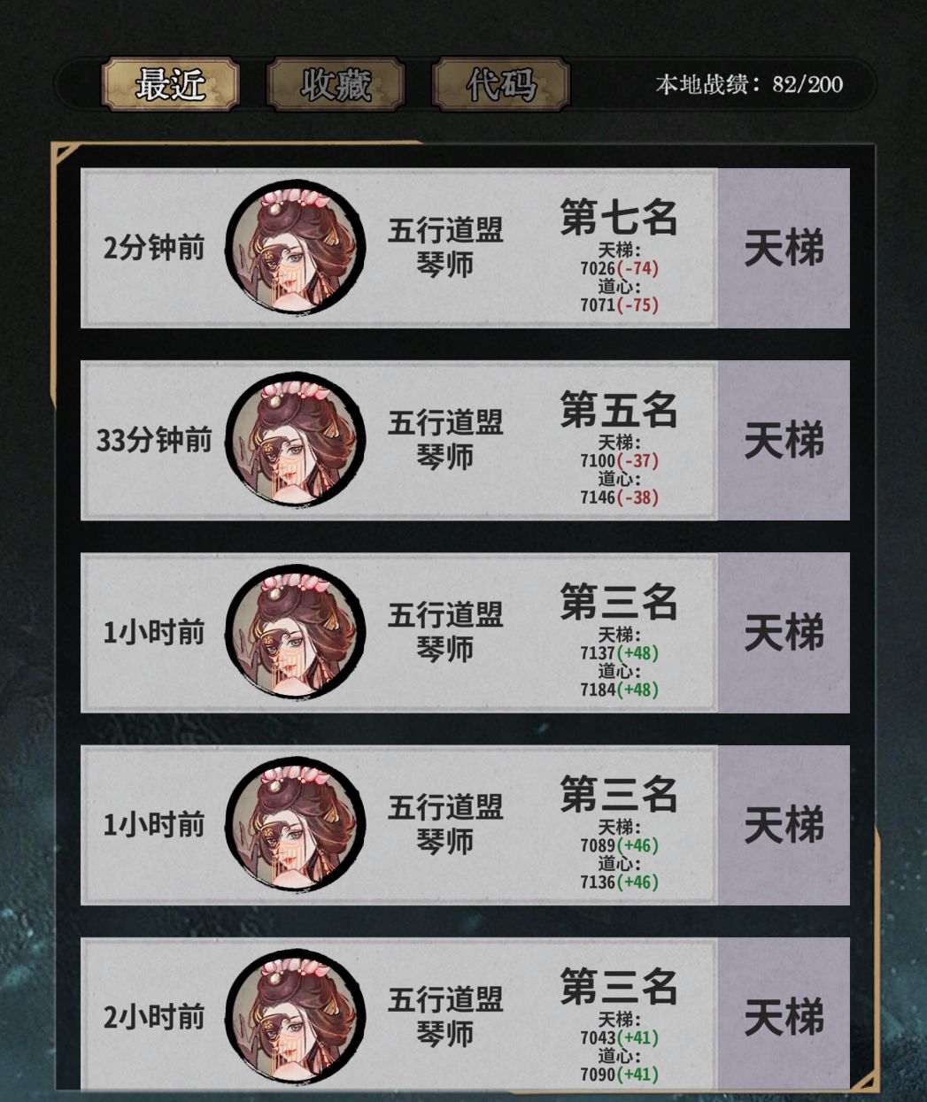 气晕了实在是 3
