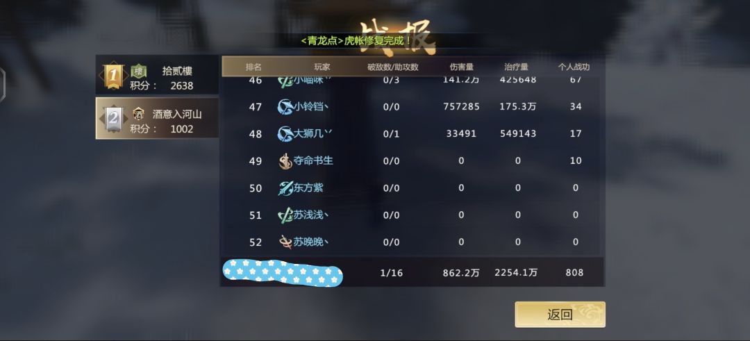 【逐鹿天下S2—第四赛区】6月10日城战情况记录 3