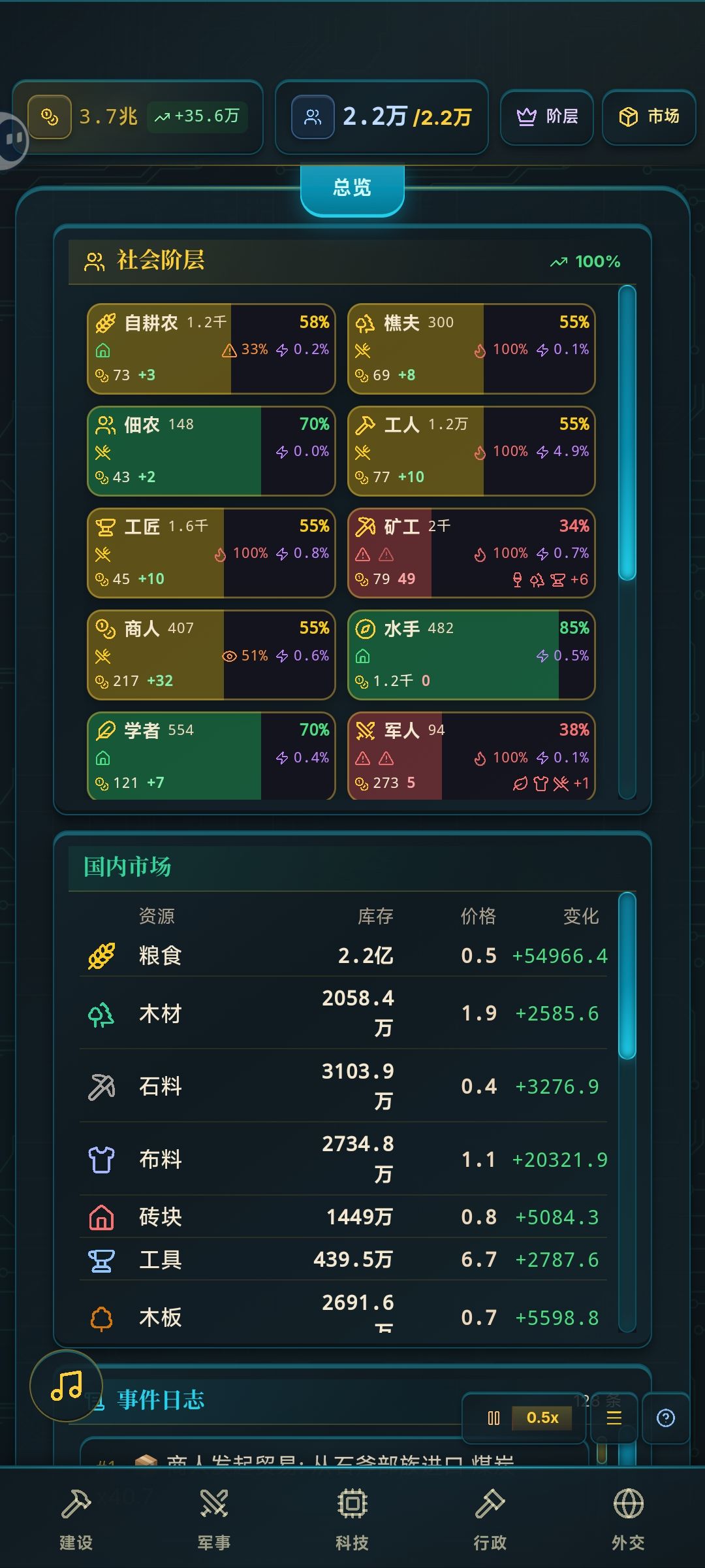 目前玩的最稳当一次截图