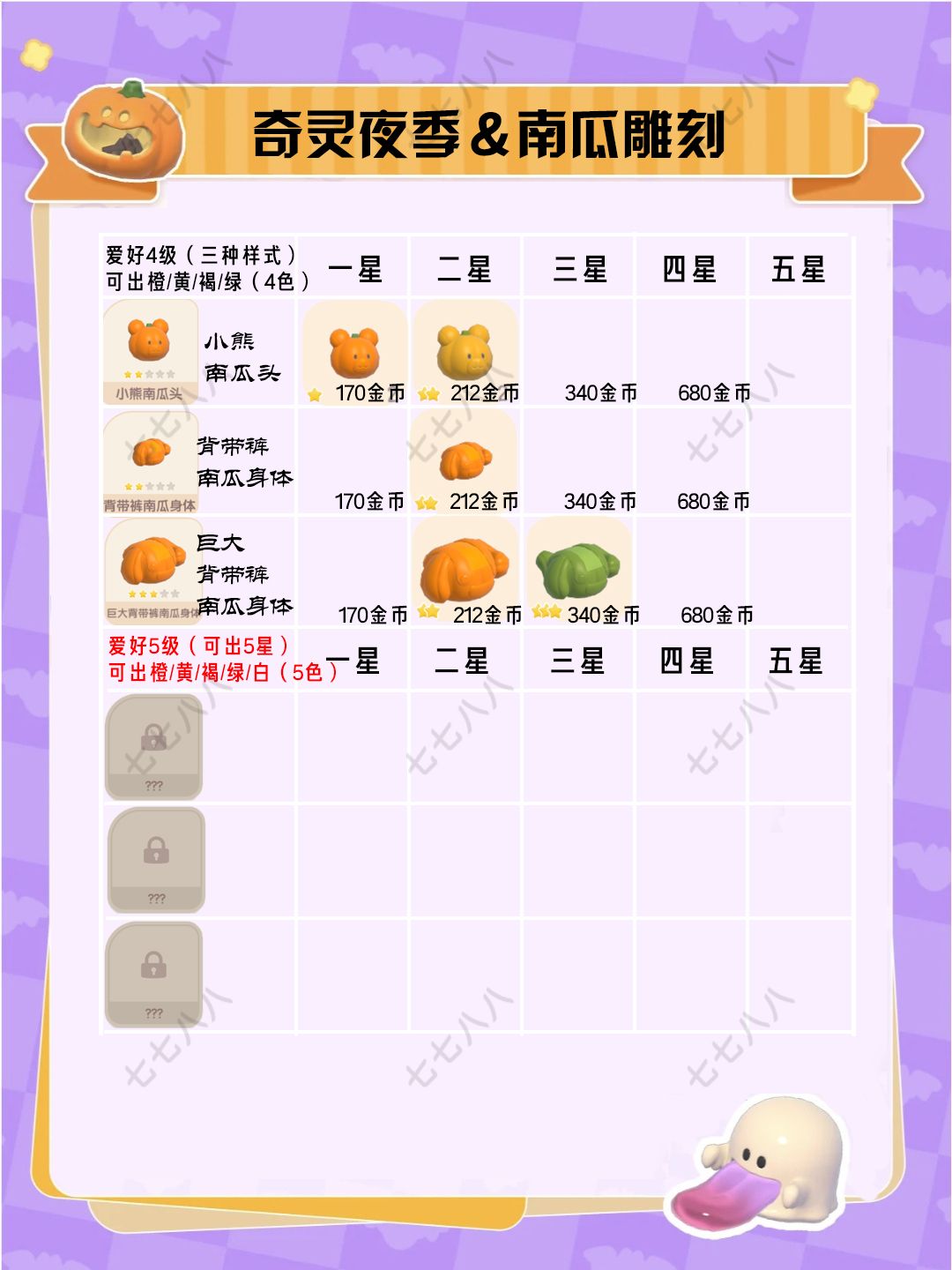 奇灵夜南瓜雕刻图鉴(更新中) 3