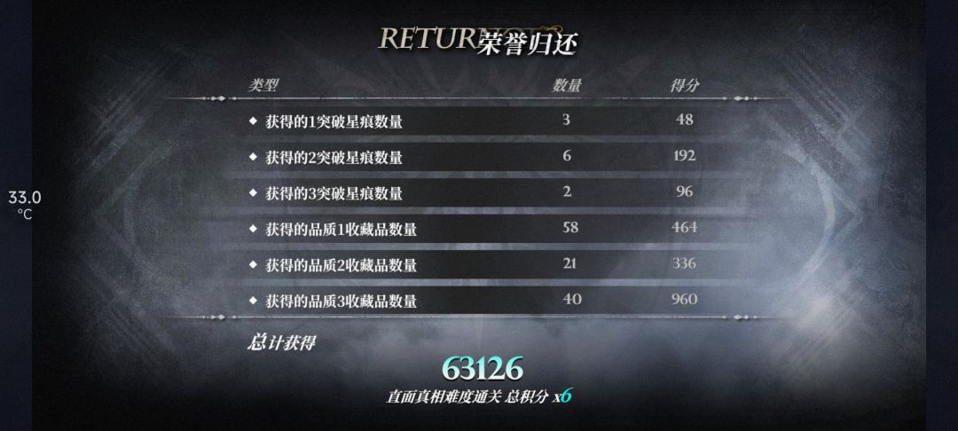 官方你还倒欠我嘞 3
