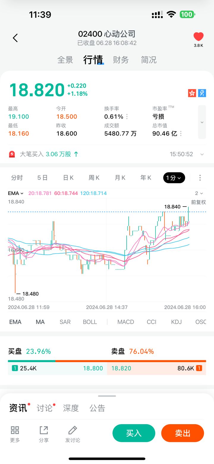 什么也不说了，买点股票支持一下截图