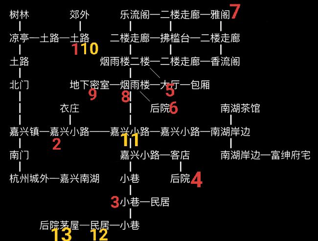 放置江湖 藏锋折掌 第三轮截图
