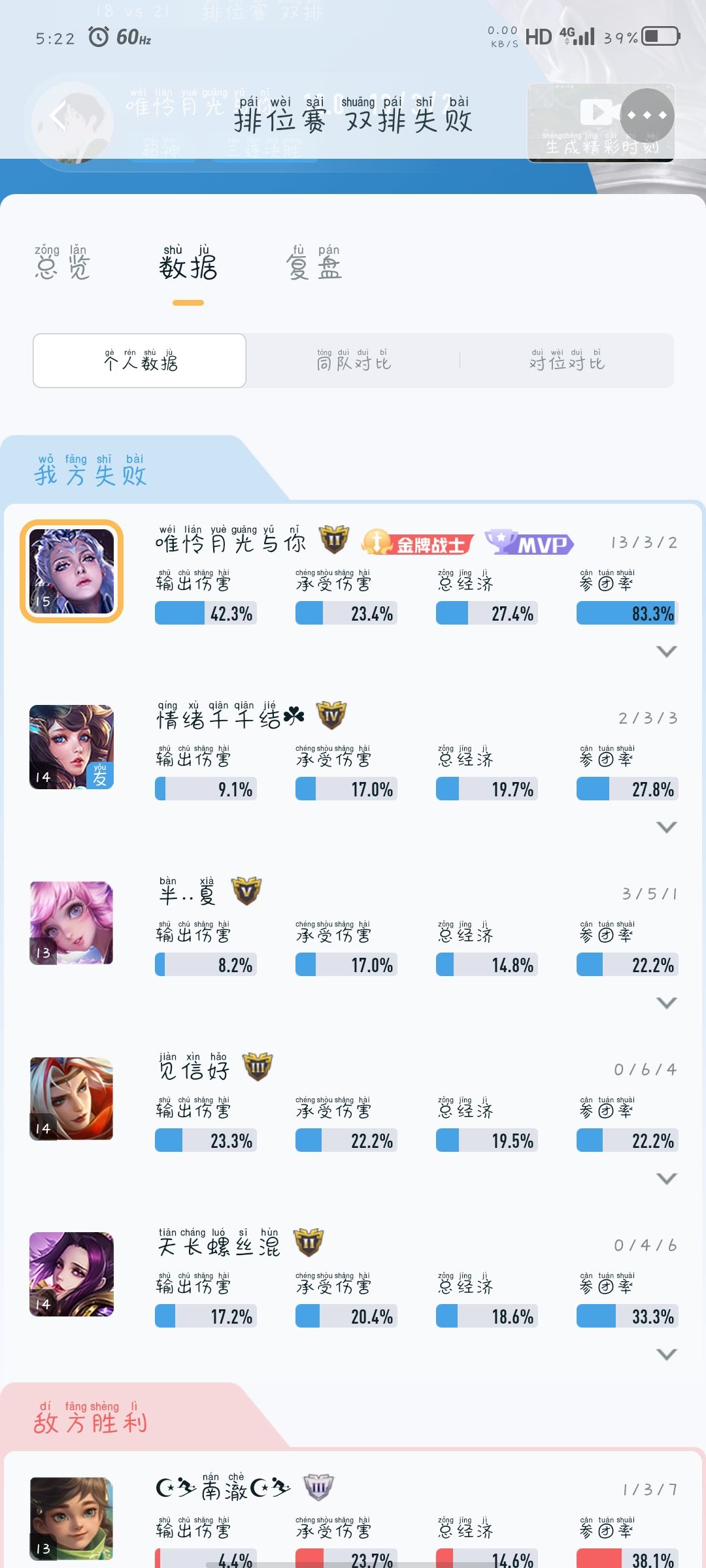 王者农药现在的环境真无语=_= 1