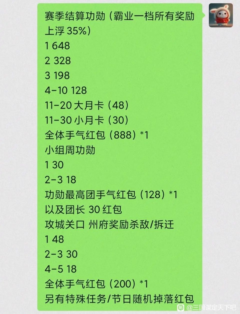 乱世仗剑平国难，长歌慷慨入汉关-长歌行纳 3