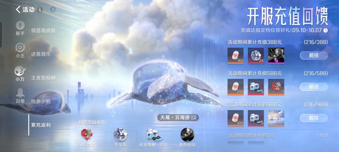 求个天使投资人 1