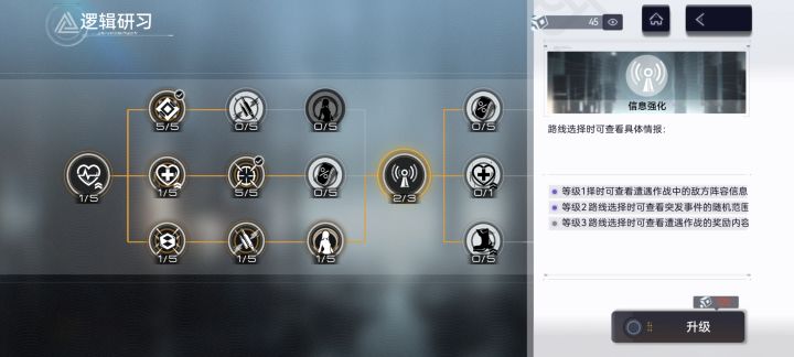信息强化等级二是来搞笑的吧,本来突发事件就四个可能,你但凡去掉一两种可能我都不说什么了,一个不去是在逗我?总共四种可能我用你说?截图