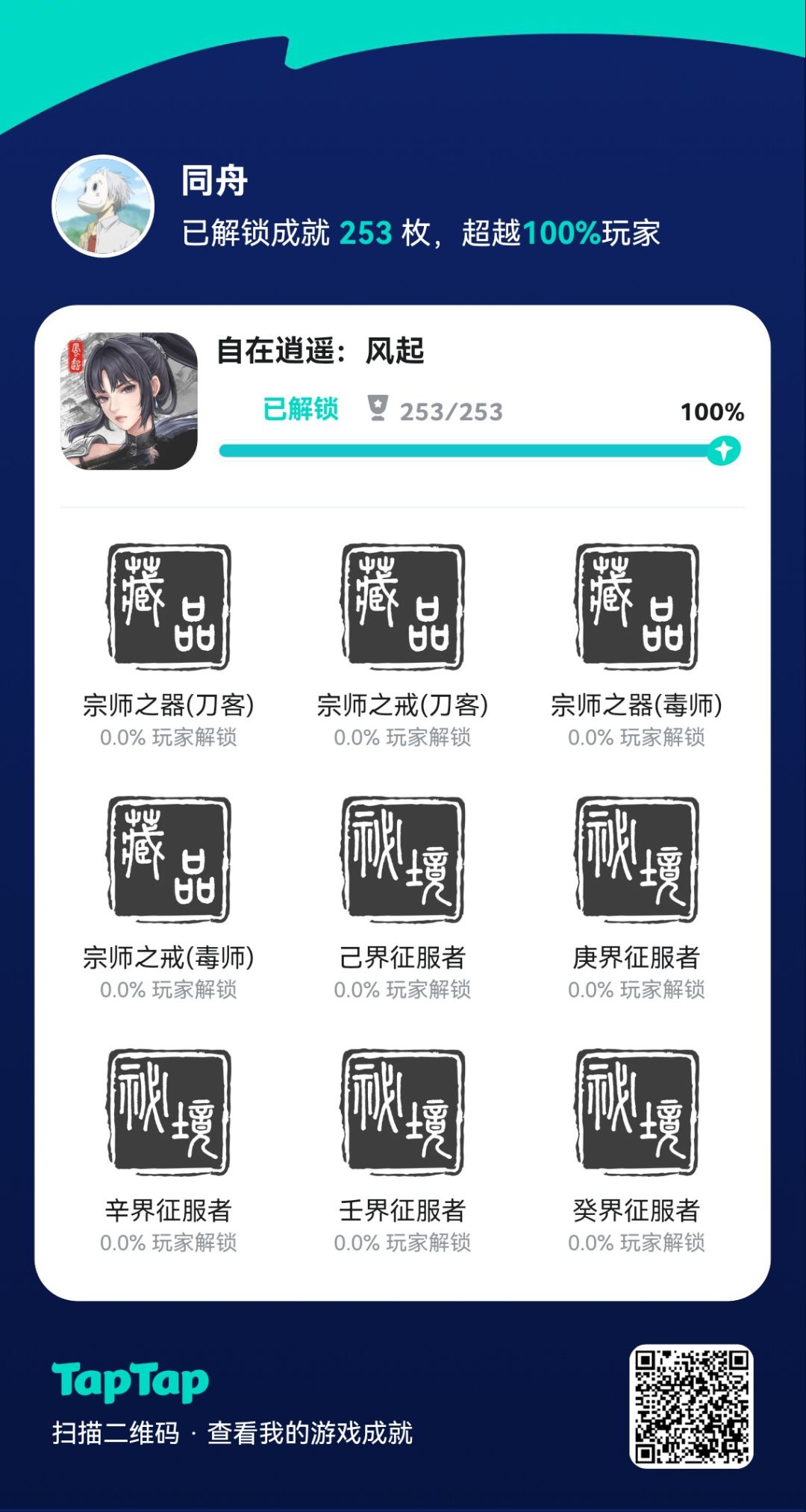 全成就达成些许心得截图