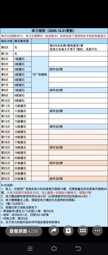 关于体力和能量石的合理分配