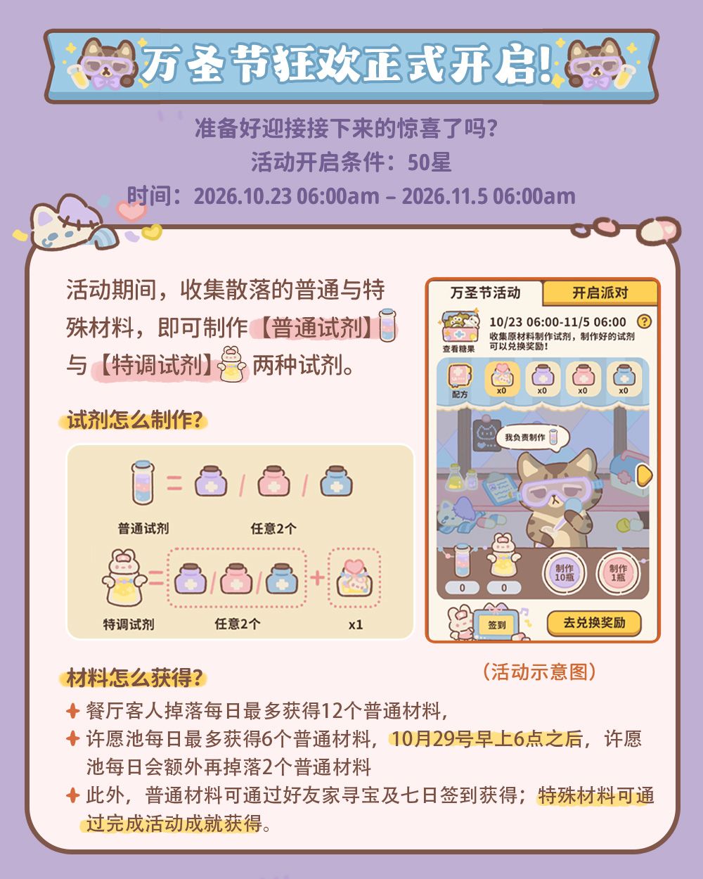 10.20更|万圣将至!老南瓜带着神秘试剂到访 6