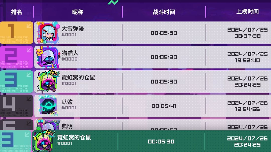 【神经矩阵S7】5分30通关攻略 & 配装参考截图