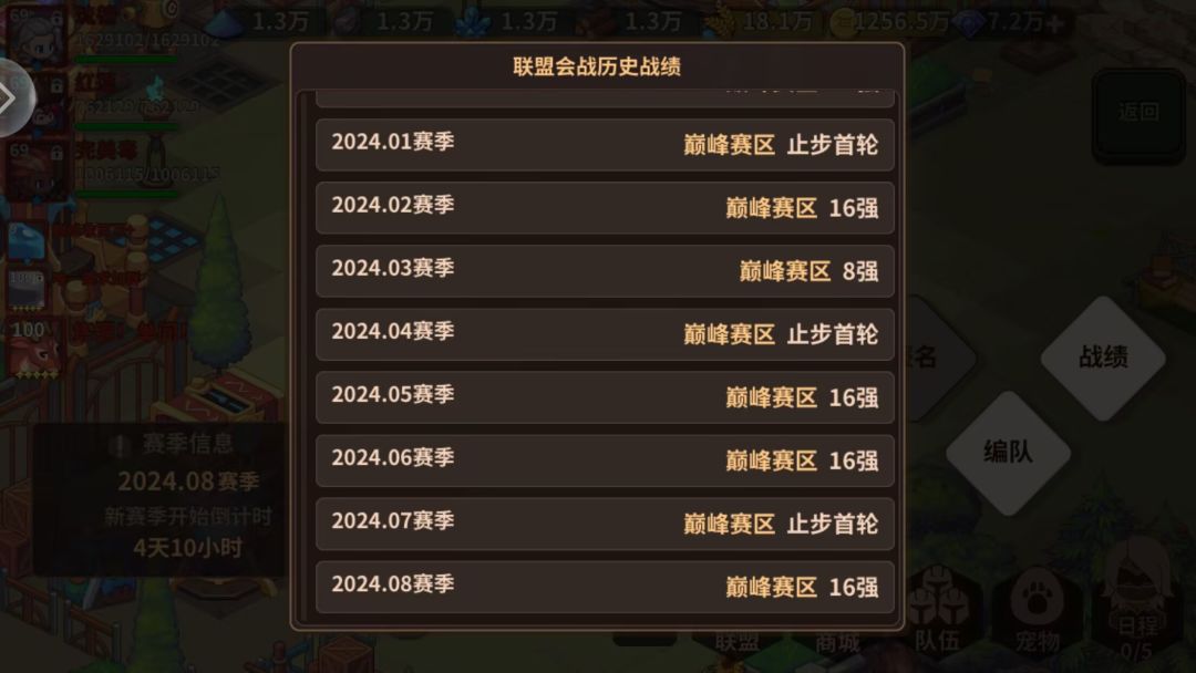 巅峰养老联盟收人 1
