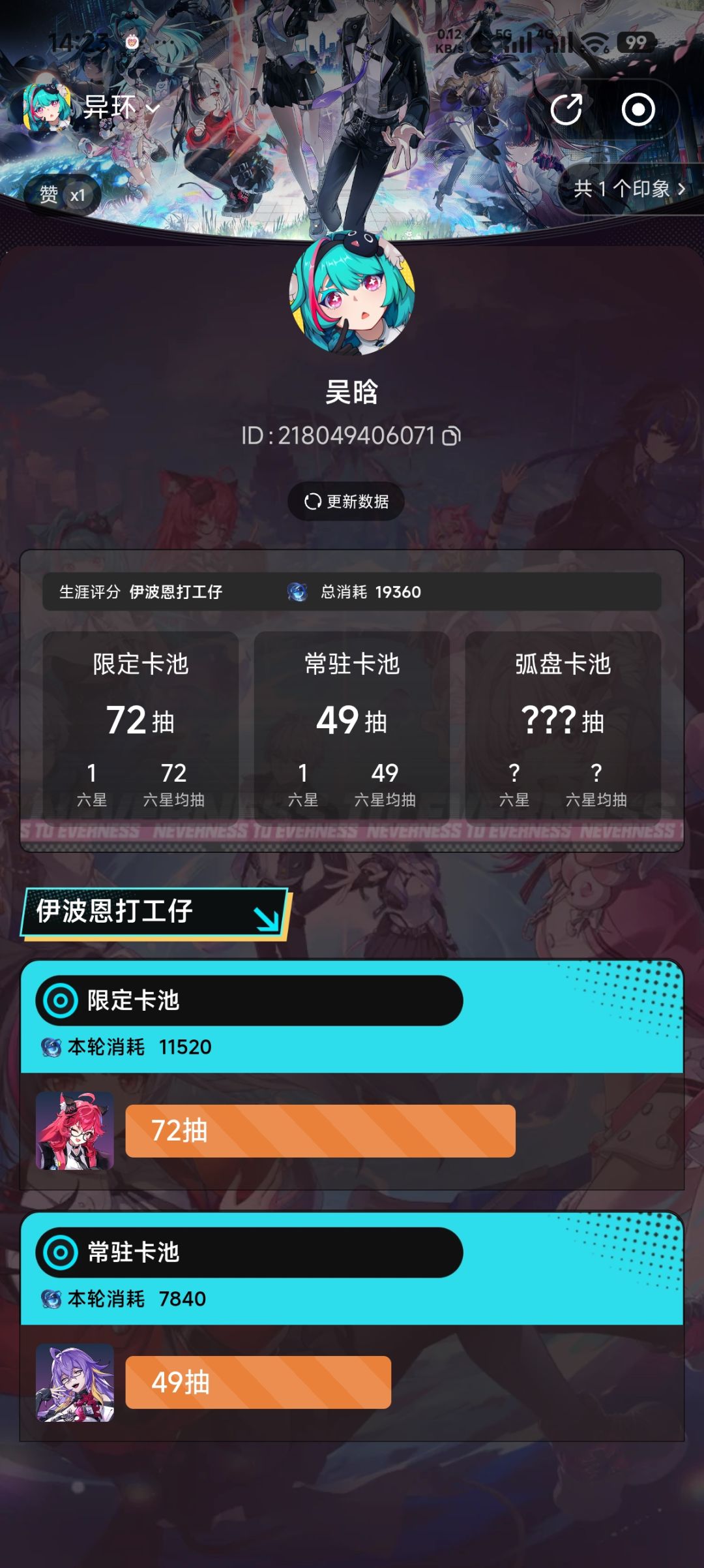 我有点过于非了 1