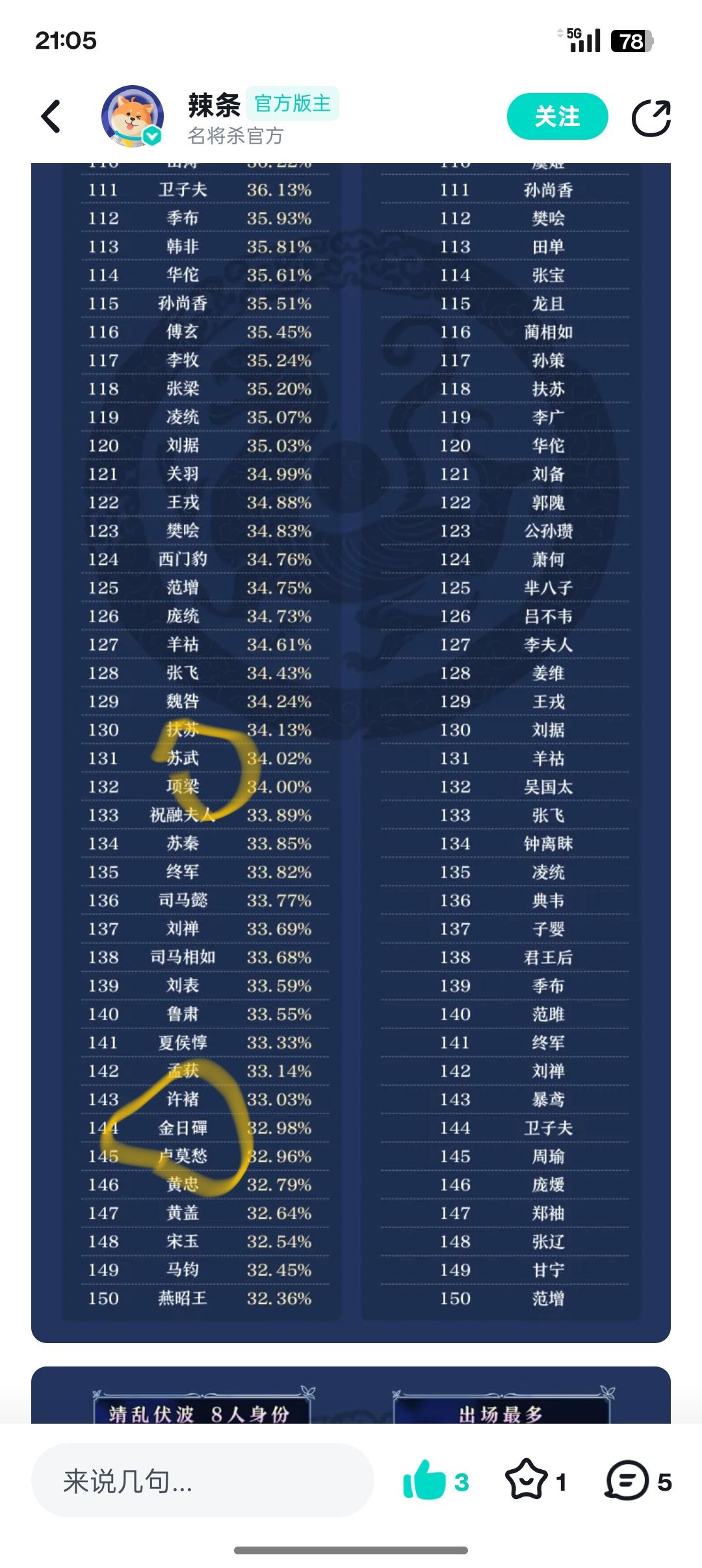 2V2胜率和你预测一坨屎有什么冲突吗？ 7