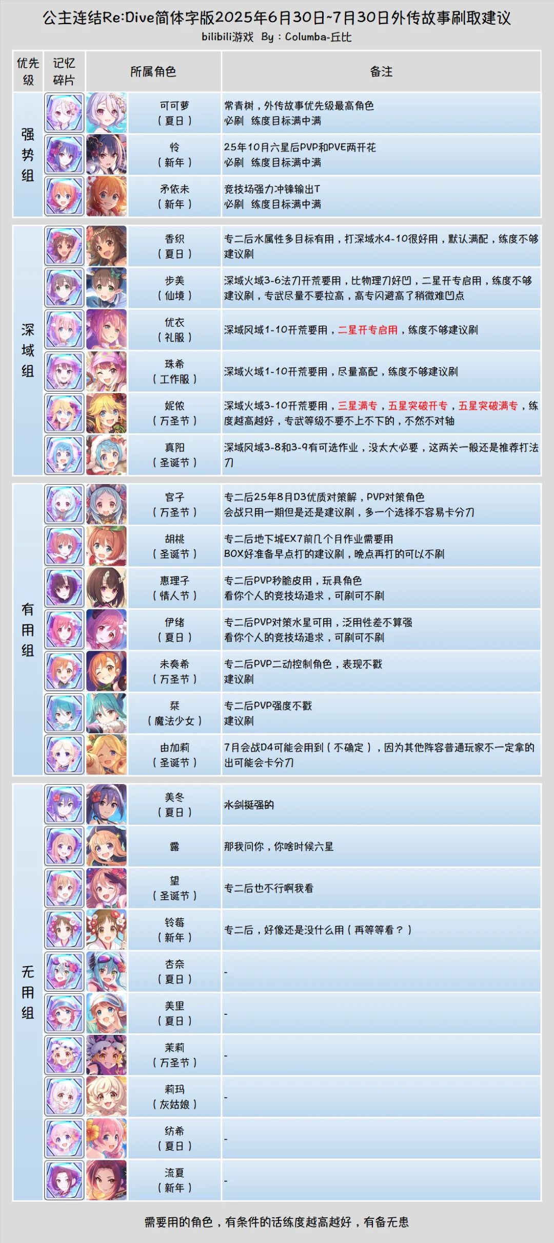 可爱de猪妹 2