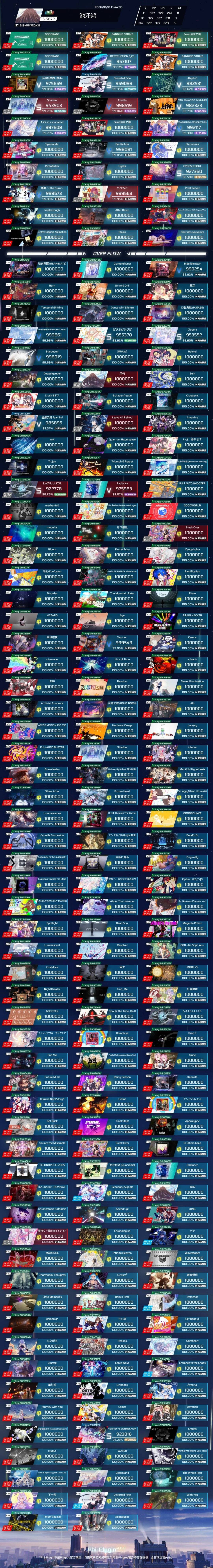 15.1是个神奇的定数 2