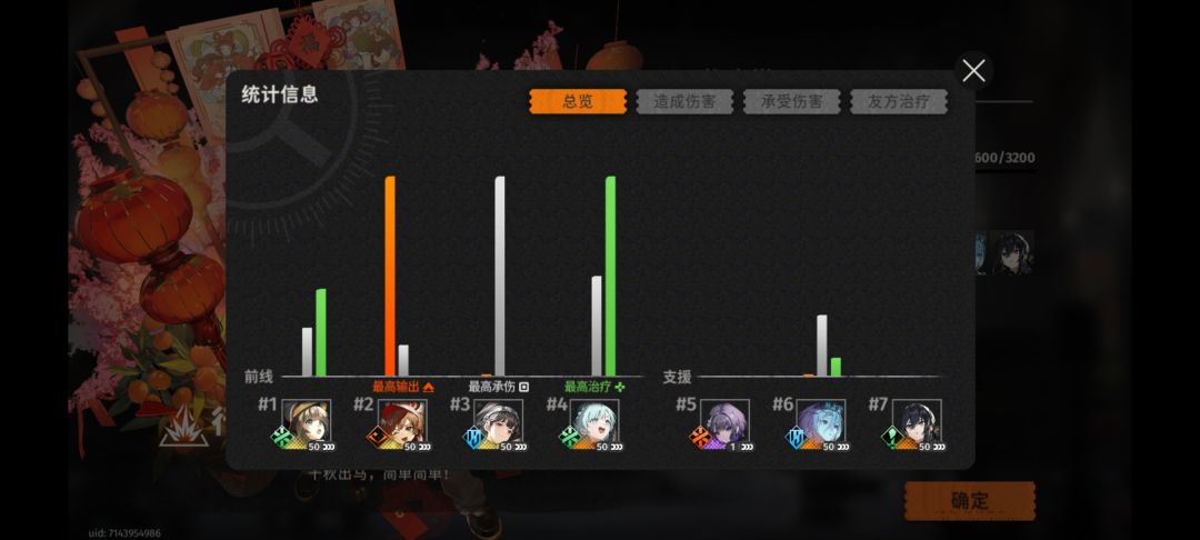 22,千秋能打三星 3