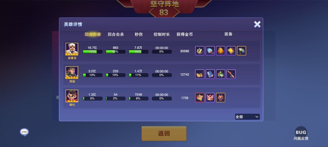 双人防卫 2