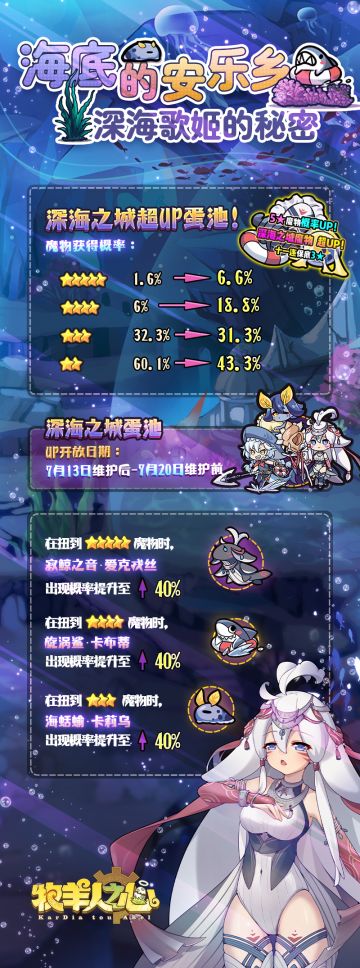 海底的安乐乡——深海之城超UP蛋池概率公示！