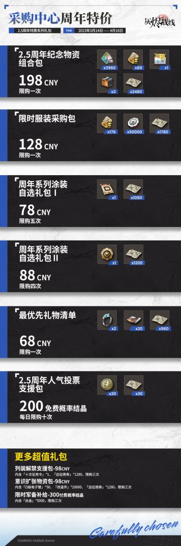 【采购中心上新】∣2.5周年系列特惠礼包