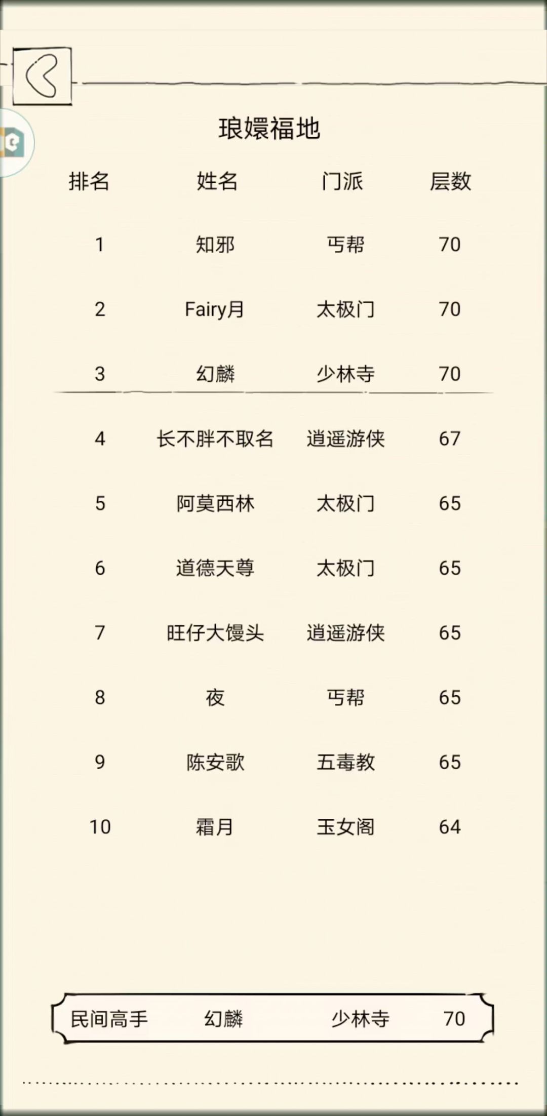 这就是五竹佬 2