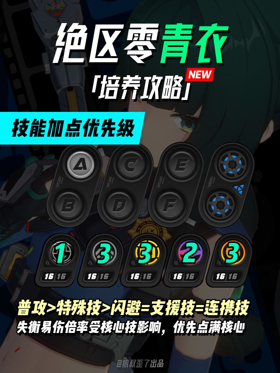 【1.1攻略征集】青衣新手速成培养攻略! 2