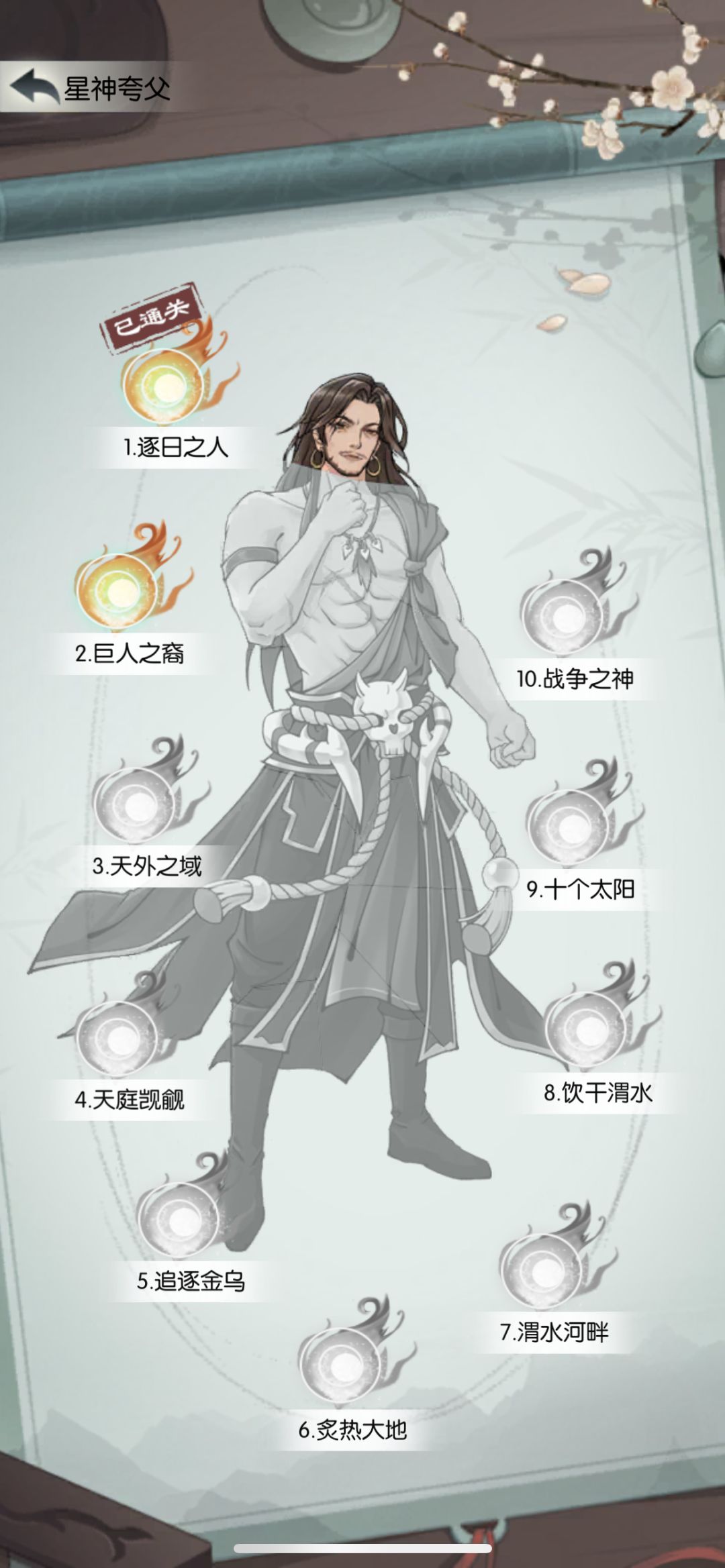 四万年老登了 3