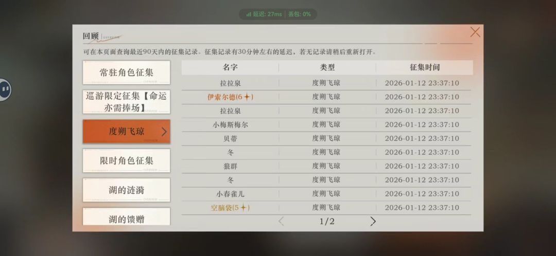 这合理吗,四天三个142D 2
