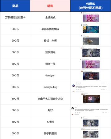 【已开奖】「收藏家手记」晒出你的宝贝们