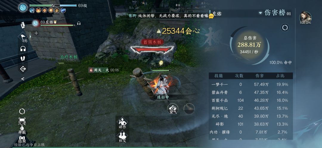 还是套装强啊 2