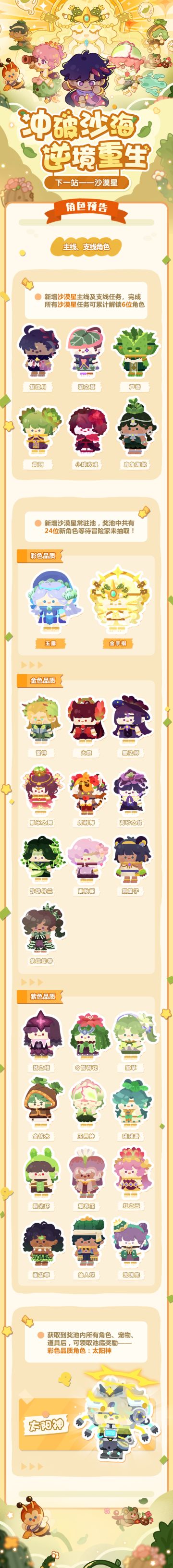 🎉沙漠星角色预告🎉 多肉出击~！