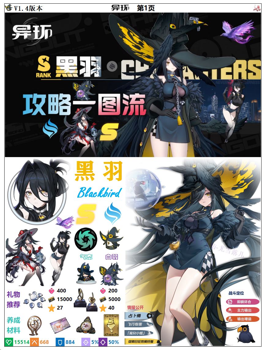 异环攻略:黑羽一图流,空幕队伍手法等讲解 1