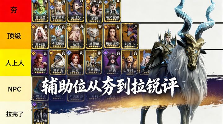 潮汐守望者:刺客信条版本,辅助位从夯到拉节奏榜截图