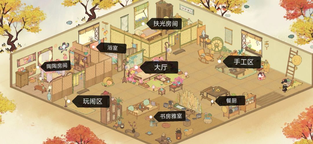 【主屋布置】四级大房 2
