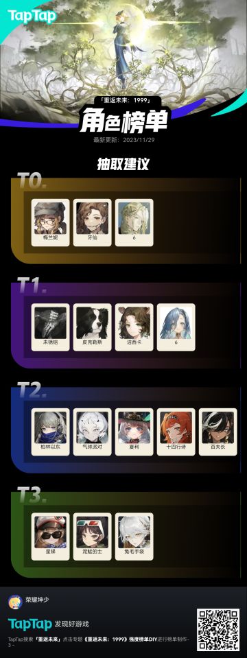 芭妮芭妮单推人的可燃点配队与抽取榜单前瞻