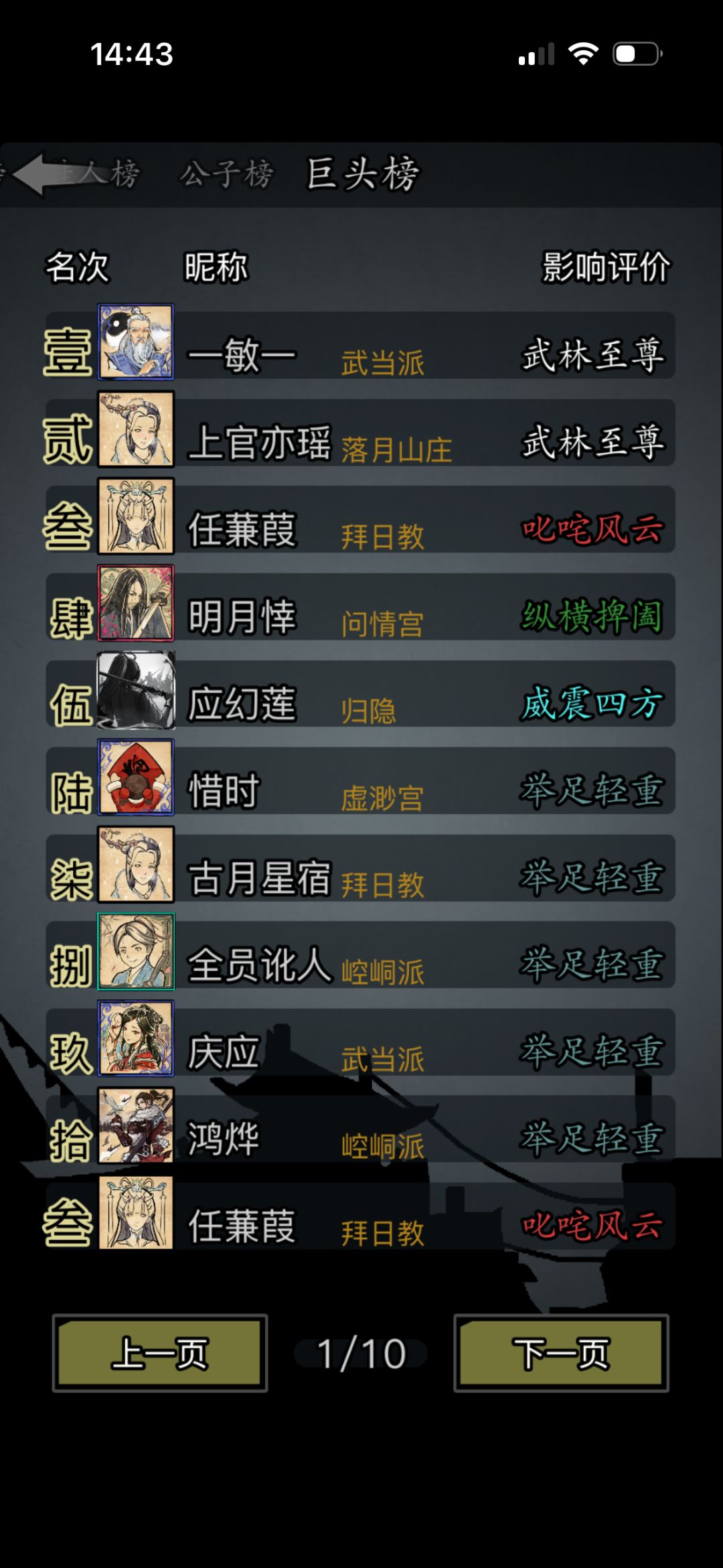 这个榜排什么的 2