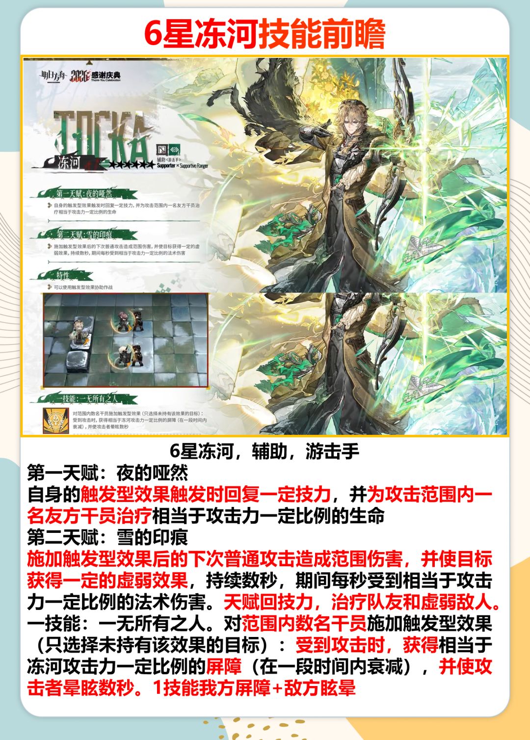 明日方舟塔露拉实装,卫戍协议常驻,送6星 5