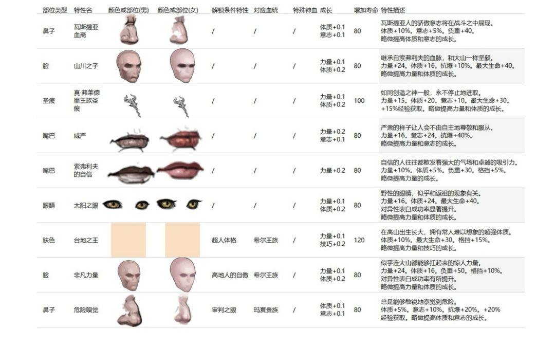 弗莱德里神特锐评喵~ᗜ֊ᗜ 2