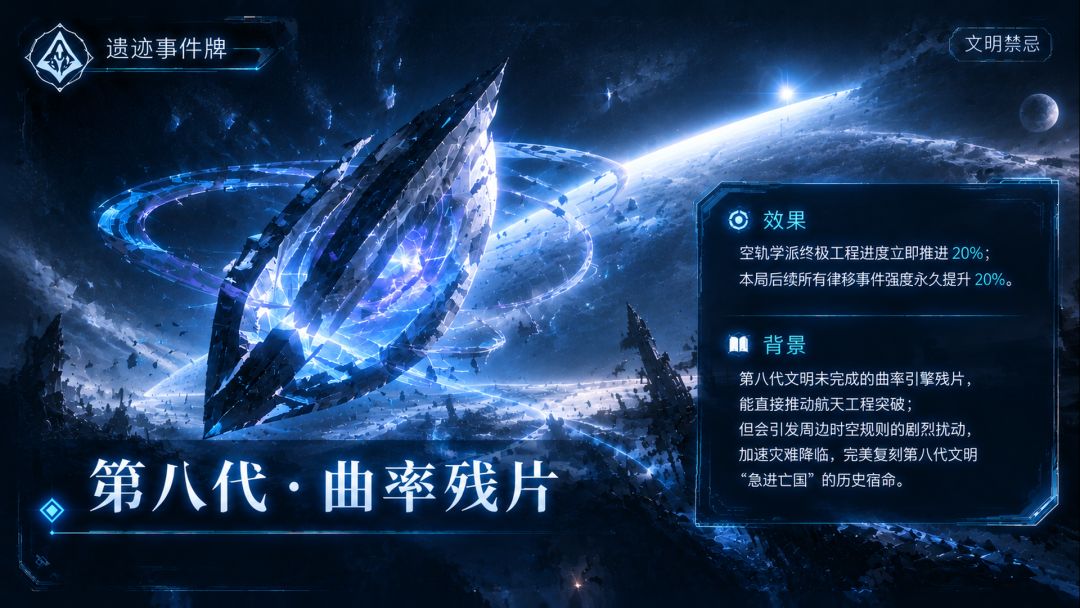 涌现! 2
