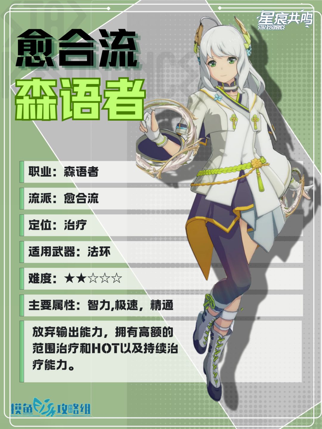 森语者愈合流培养攻略 2