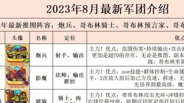 新手攻略简约版