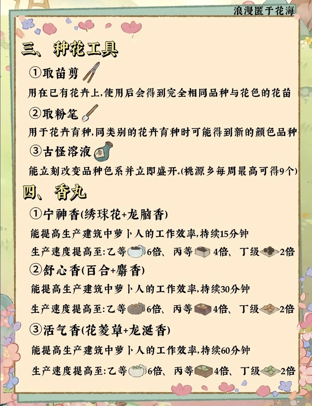桃源花圃育种攻略丨全（14种花卉） 15