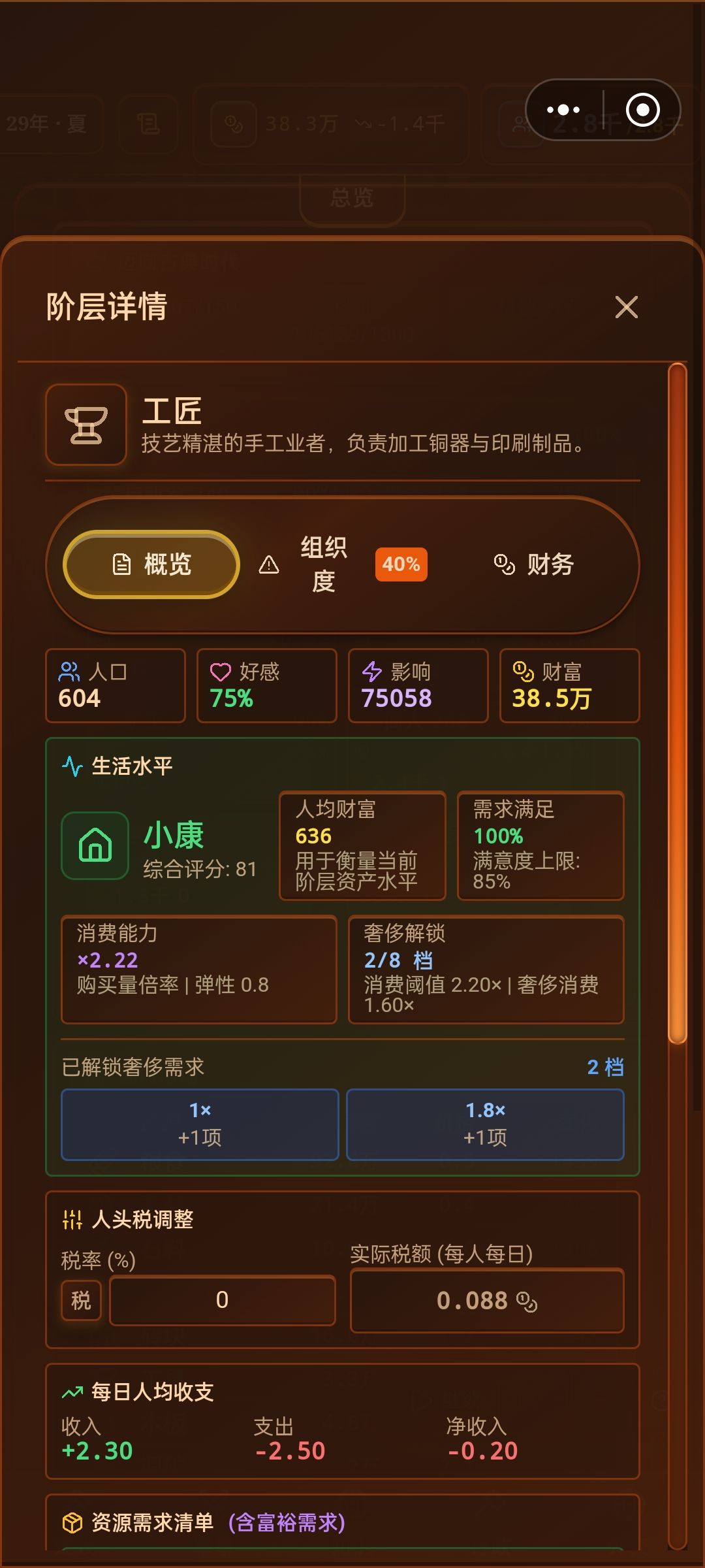 虚假报表 2