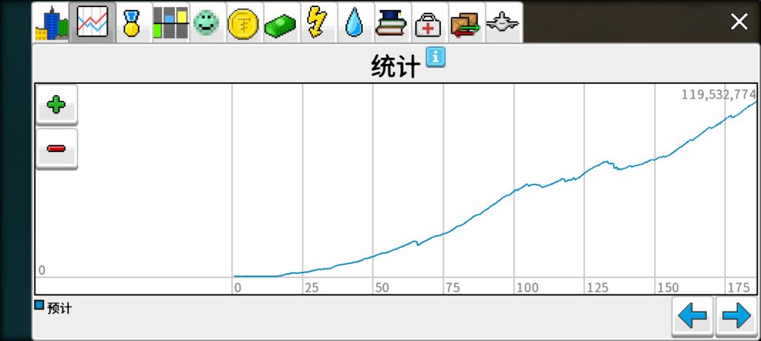 淮州东站(高铁站) 3