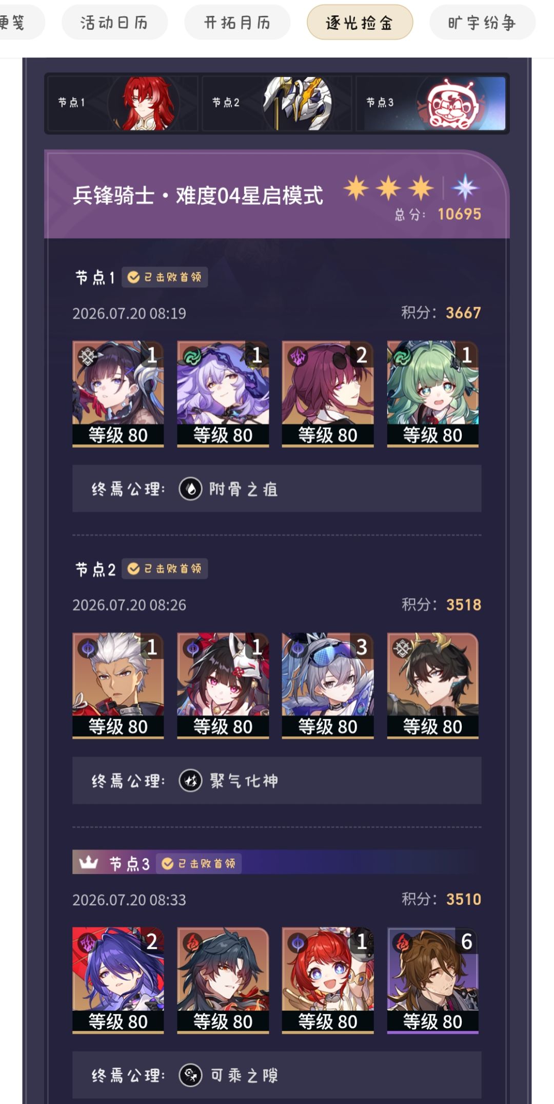 我这期末日竟然比上一期分还高一点点。。。 2