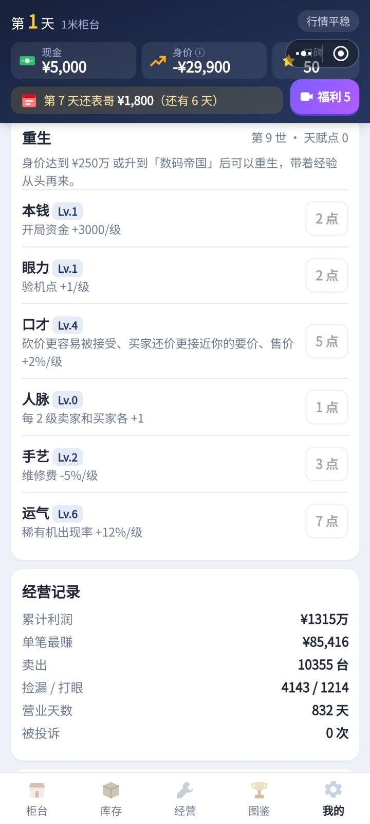 纯利润。截图