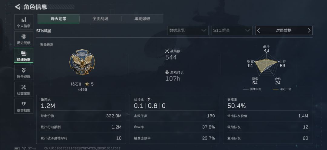 对局里完全不想遇到盾 2
