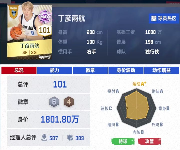 🏀「四字外援」归来！回忆丁彦雨航全解析：这张卡到底值不值？🔥截图